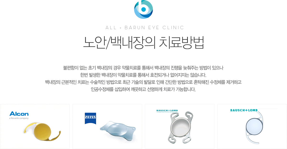   ʱ 鳻  ๰ġḦ ؼ 鳻  ִ   ѹ ߻ 鳻 ๰ġḦ ؼ ȣǰų  ʽϴ. 鳻 ٺ ġ   ֱ  ߴ޷    ȥŹ ü ϰ ΰü Ͽ ϰ ϰ ġᰡ մϴ.

