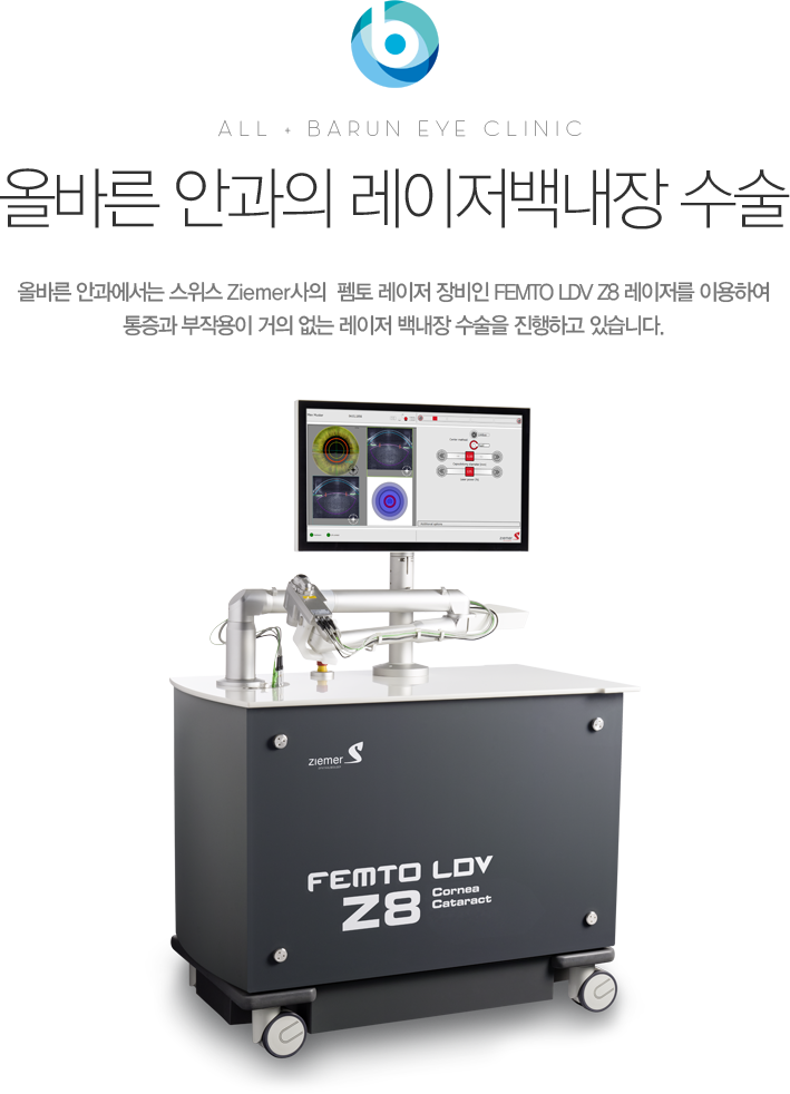ùٸ Ȱ 鳻 

ùٸ Ȱ  Ziemer ֽ    FEMTO LDV Z8  ̿Ͽ  ۿ    鳻  ϰ ֽϴ.